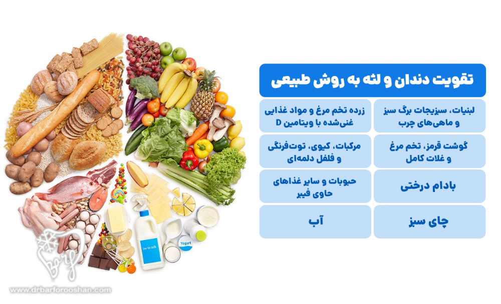 بهترین خوراکی های دندان